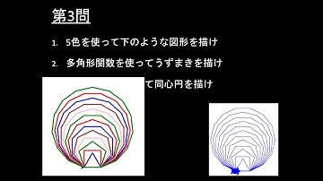 子どもPythonチャレンジ  36.2回:  第4回(36課まで)確認テスト 2