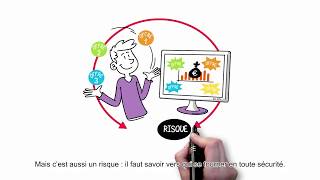 Vers Qui Me Tourner Pour Mes Placements ? - Acpr Amf