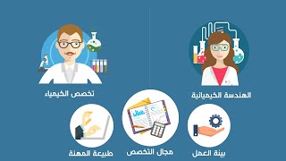 الفرق بين الهندسة الكيميائية والكيمياء ⚗? | موشن جرافيك