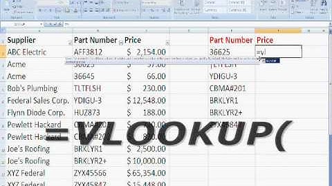 Microsoft Excel VLOOKUP Tutorial for Beginners   Office Excel 2003, 2007, 2010