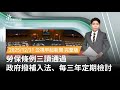 勞保條例通過