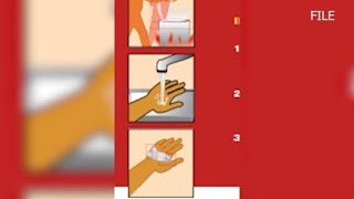 How to practice Firework safety amid fourth of July