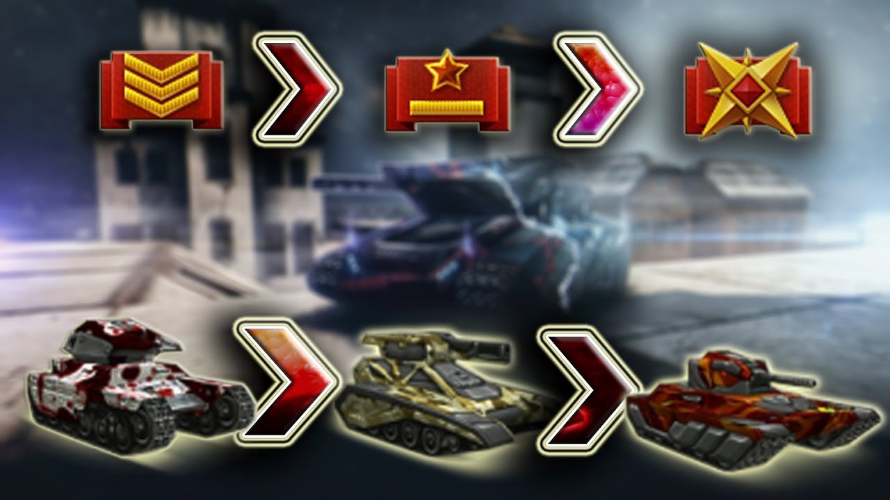 Tanki Online Best Kits For All Ranks #2