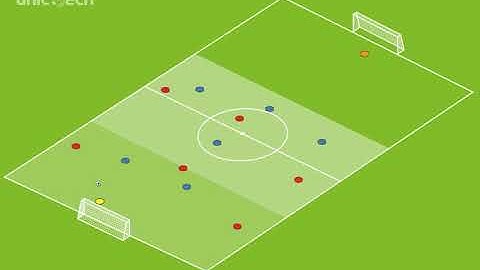 Build up attack in game 7v7 inside three zones