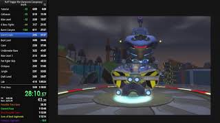 Ruff Trigger - Any% Speedrun in: 1:13:08