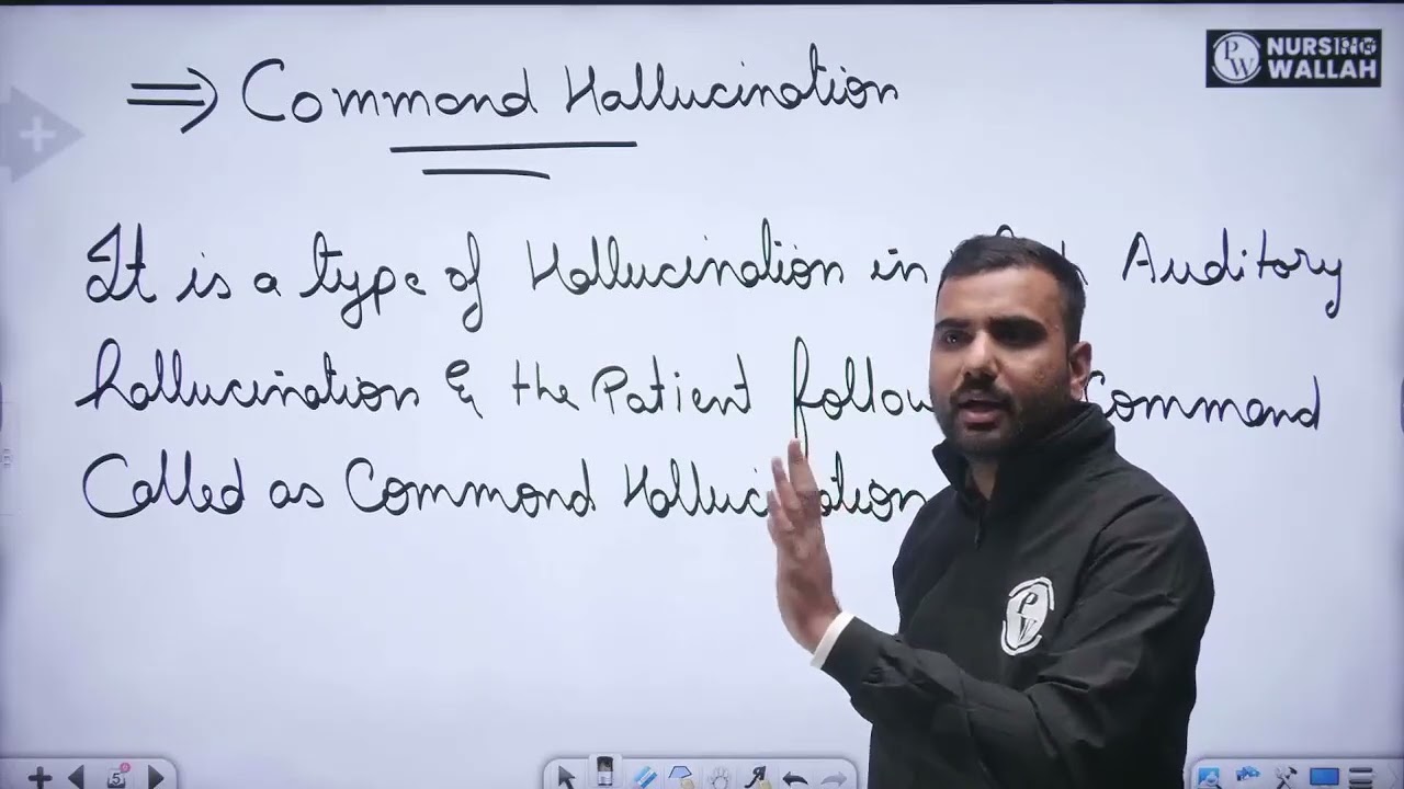 5 Sign and Symptoms of Mentally Ill 02   Sign and Symptoms of Mentally