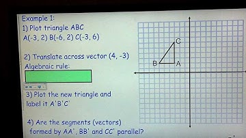 Rigid Transformations Part 1- Translations