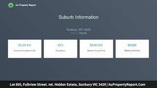 Lot 605, Fullview Street. mt. Holden Estate, Sunbury VIC 3429 | AuPropertyReport.Com Lot 605, Fullview Street. mt. Holden Estate, Sunbury VIC 3429 | AuPropertyReport.Com