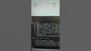 Basic ospf lab in cisco modeling labs part 3