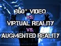 Understanding 360 Video, Virtual Reality, and Augmented Reality