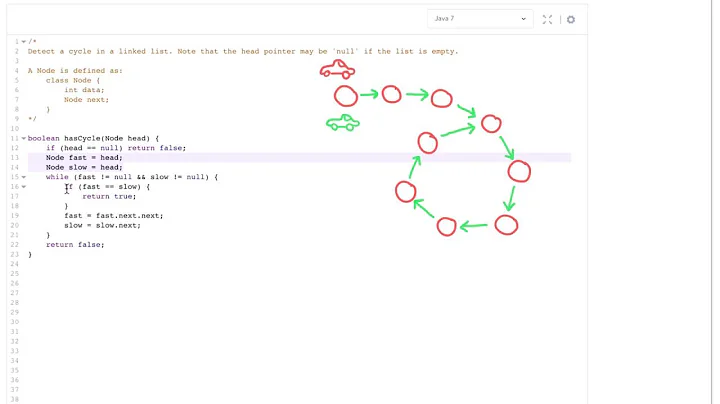 Data Structures: Cycles in a Linked List