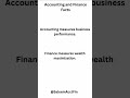 Financial accounting measurement #viralshorts #uploadyoutubevideo 📖