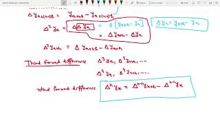 Forward Difference and Diagonal Forward Difference Table