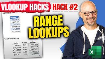 Vlookup Hacks: Hack #2 Range Lookups