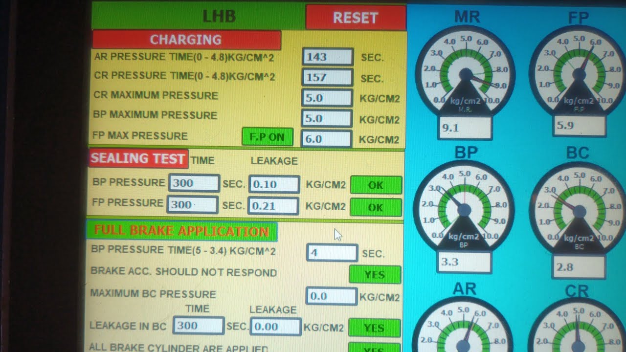 SCTR testing of LHB Coach - YouTube