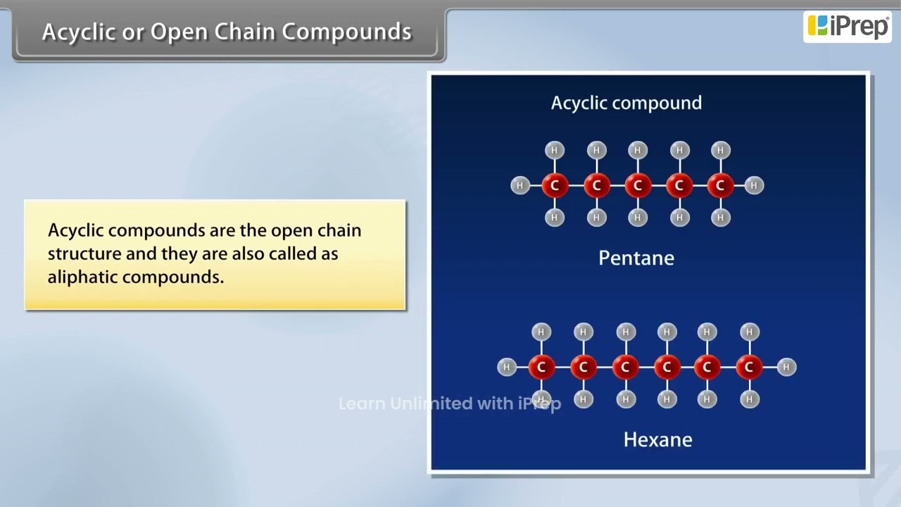 Chemical Compound With Open Structure
