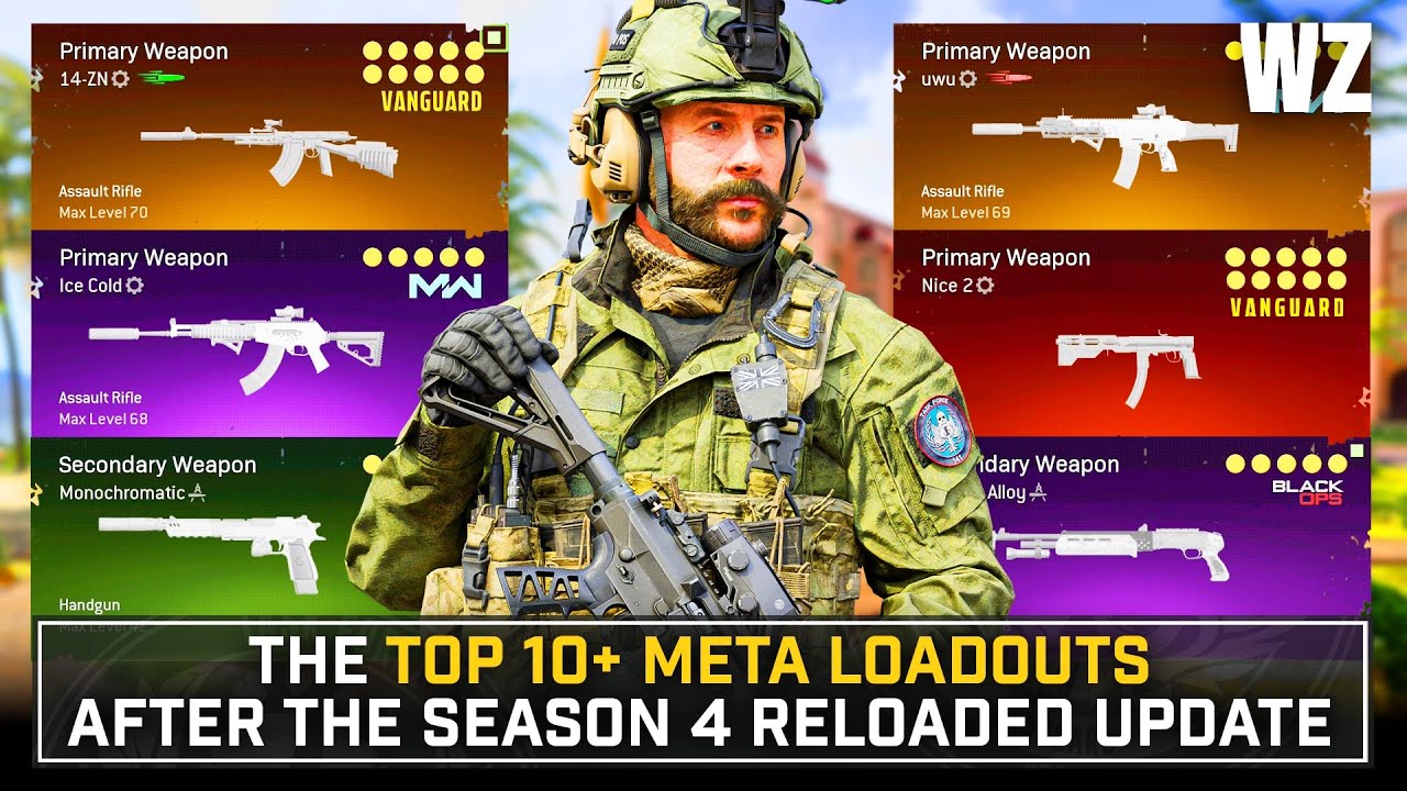 Best warzone loadouts denprimary