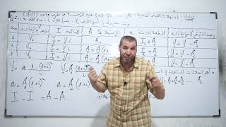 الحصة 03  الوحدة 12  القروض العادية المسددة على دفعات ثابتتة بفوائد مركبة (استهلاك القروض العادية)