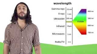 Wave-Particle Duality and the Photoelectric Effect