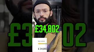 The Truth About CEO and Senior Official Salaries Exposed #AverageSalary