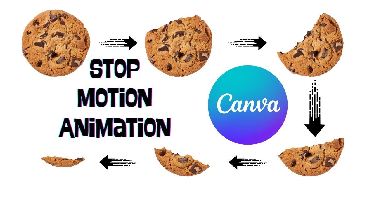 Stop Motion Animation in Canva - Easy Beginner Tutorial! - YouTube