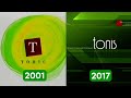 Історія заставок телеканалу Тоніс 1989 2017