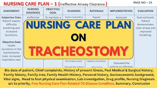 Nursing Care Plan On Tracheostomy | NCP on Tracheostomy | Tracheostomy Nursing Care Plan