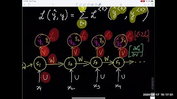CS671_Online Lecture-7 (PART-A): Transformer Networks