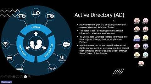 Active directory Explanation in Tamil | What is Domain,Tree,Forest,Domain controller|AD installation