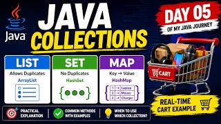 Day 5 | Java Collections Framework Explained with Real-Time Shopping Cart Example | List, Set & Map