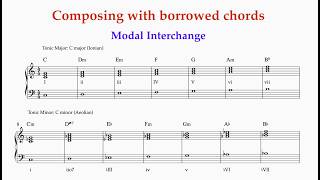 Compose with borrowed chords - Modal Interchange