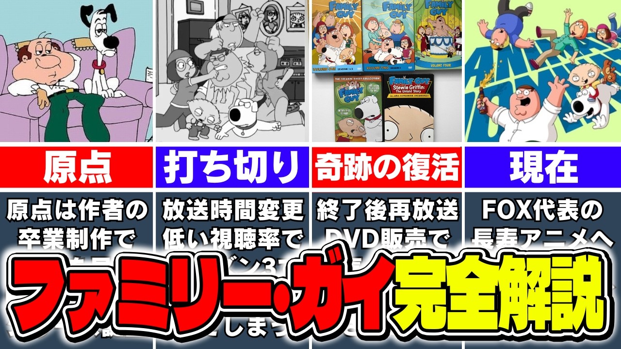 打ち切りから世界覇権アニメへ。『ファミリー・ガイ』が歩んだ壮絶な歴史と、奇跡の復活を徹底解説。【VOICEVOX解説】