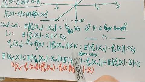 MT/23. Uniform integrability: modes of convergence, proof ii-i