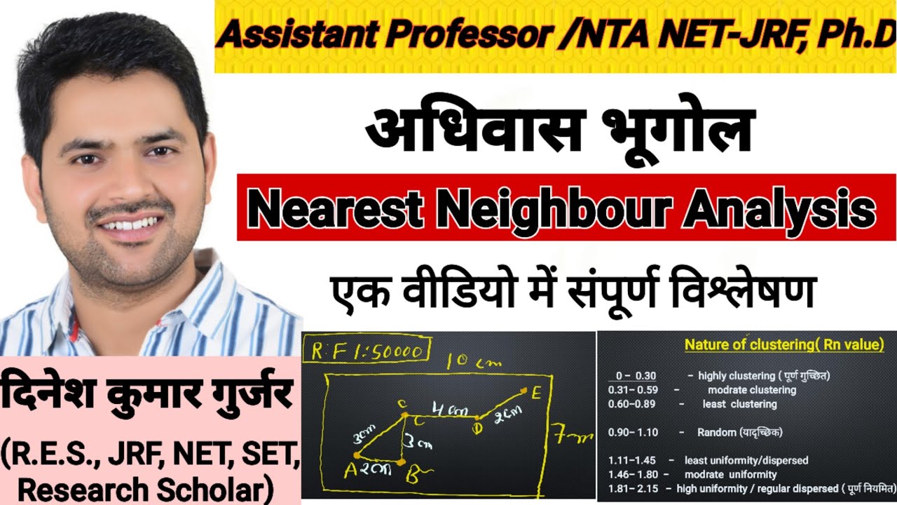Nearest Neighbour Analysis in Practical Geography detail Analysis by D ...