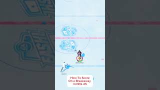 How to score clean goals on breakaways #nhl25 #nhlclips #hockey #eashl