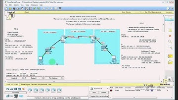 RIPv1 and RIPv2 using a VLSM addressing scheme (CCNA study)
