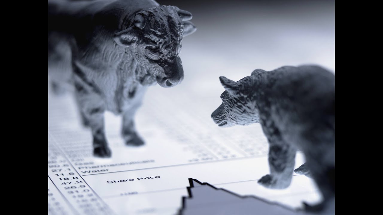 TSX Overview | Technical Analysis of Canadian Stocks| Trading Strategy