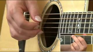 Full Common Fingerpicking Patterns Part 1 Guide