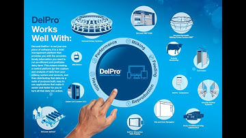 How to Create Groups in DelPro Hindi Version