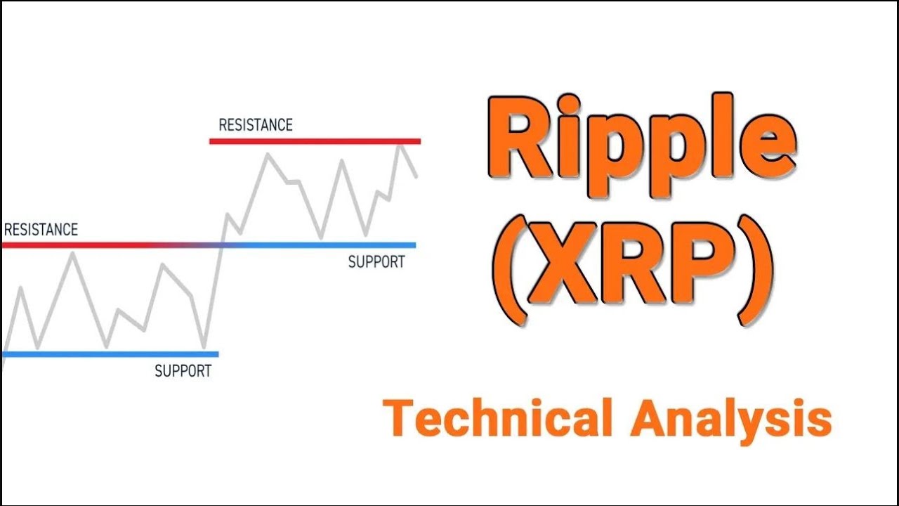 Tech Ripple Ripple (XRP) Technical Analysis(2025/March) - YouTube