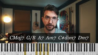 5 *MUST KNOW* R&B Piano Chord Progressions (get that soulful sound!)