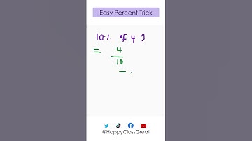 How to find percent of a number fast #shorts #percentage #fraction #mathtrick