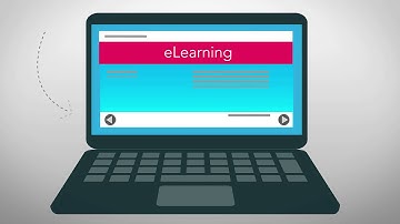 Forget Mlearning - It