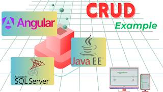 #4 (CRUD App) : Spring Security, to secure Spring Boot and Angular app.