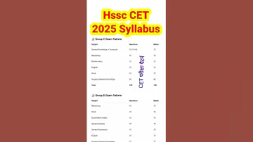 Hssc CET2025 Syllabus L Hssc CET Paper Syllabus L Hssc CET Syllabus L CET 2025 Syllabus L CET 2025 