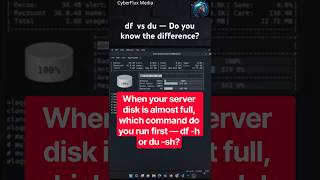 🔥 df vs du in Linux — What's the Difference? | Linux Admin Tip #Shorts #linuxfromscratch #linux