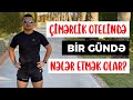 MİSİR | 1-Cİ HİSSƏ | ÇİMƏRLİK OTELİNDƏ BİR GÜNDƏ NƏLƏR ETMƏK OLAR?