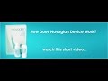 How To Use Novoglan Foreskin Stretcher Video