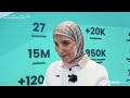 المجموعة التشخيصية في M42 تستعرض تقنيات التشخيص المبكر للسرطان والزهايمر بـ"قمة مستقبل الصحة"