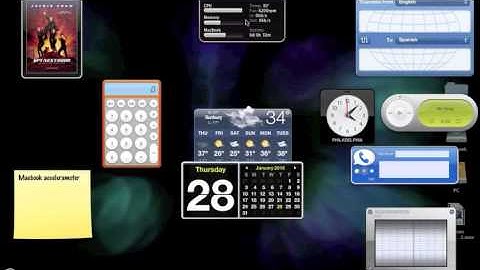 Screen Saver Desktop- Mac OS X Trick